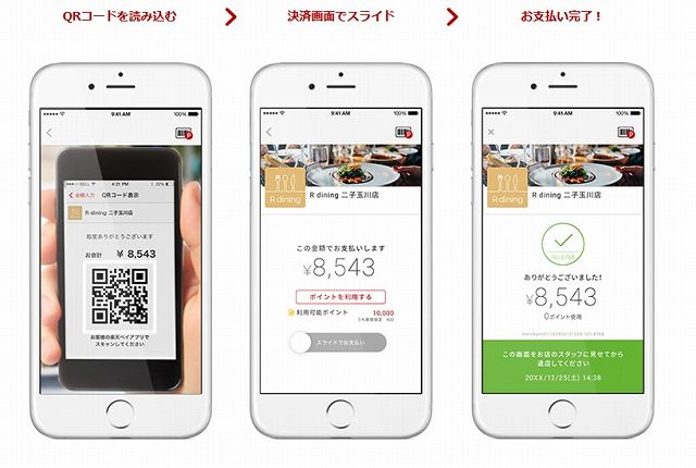 楽天ペイとは どのスマホでも利用可能なqrコード決済です クレジットカードの話をしよう